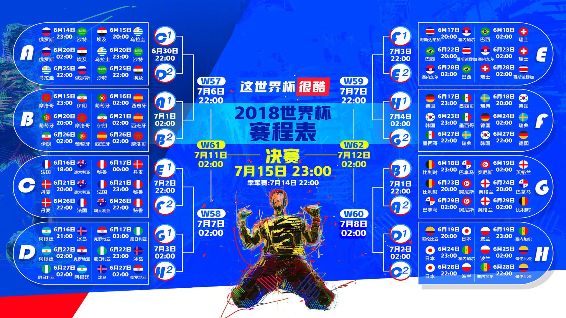 2026世界杯赛程表-跨界巅峰对决，浓眉哥与德布劳内联手，70分钟激战澳大利亚逆转绝杀